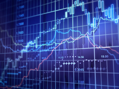 Chart showing price change over time